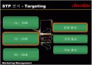 LG 초코폰 10페이지