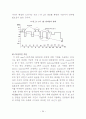박재훈의 창작오페라 류관순에 관한 연구 34페이지