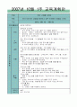 영유아 주간 계획안 1페이지