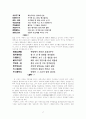 조선시대 여류문학 21페이지
