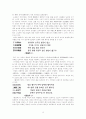 조선시대 여류문학 22페이지
