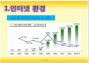 인터넷에서의 소비자 행동의 특성 및 분석 4페이지