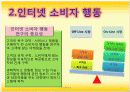 인터넷에서의 소비자 행동의 특성 및 분석 5페이지