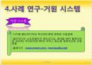 인터넷에서의 소비자 행동의 특성 및 분석 17페이지