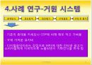 인터넷에서의 소비자 행동의 특성 및 분석 18페이지