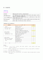 신경계 건강사정 4페이지