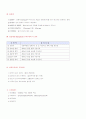 심혈관계 건강사정 11페이지