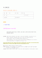 심혈관계 건강사정 21페이지