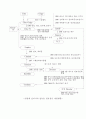 국내외 첨단 염색가공 섬유소재 기술 동향 5페이지