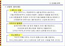 마케팅전략의 기본개념 12페이지