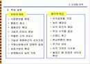 마케팅전략의 기본개념 17페이지