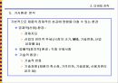 마케팅전략의 기본개념 21페이지