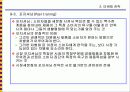 마케팅전략의 기본개념 34페이지