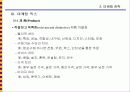 마케팅전략의 기본개념 42페이지
