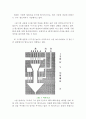 마이크로파이버(극세섬유)의 제법 및 전망 7페이지
