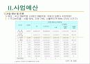 장애인 활동보조사업 7페이지