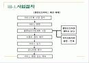 장애인 활동보조사업 10페이지
