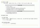 장애인 활동보조사업 11페이지