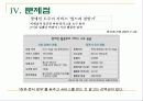 장애인 활동보조사업 16페이지