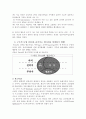 프로이드의 ‘정신분석 이론’ 7페이지