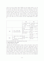 SWOT분석을 활용한 아일랜드, 독일의 교육의 발전방향 모색 45페이지