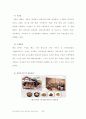 민속촌과 양동민속마을의 비교를통한 성공사례분석 20페이지