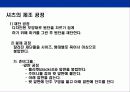 남성 패션“남자의 패션은 전략이다” 16페이지