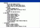 남성 패션“남자의 패션은 전략이다” 17페이지