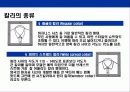 남성 패션“남자의 패션은 전략이다” 18페이지