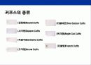 남성 패션“남자의 패션은 전략이다” 23페이지