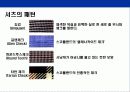 남성 패션“남자의 패션은 전략이다” 27페이지