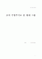 조직수명주기로 본 현대그룹 1페이지