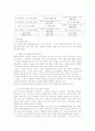 당뇨 case study 7페이지