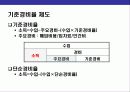 창업과 창업세무 업무의 이해 26페이지