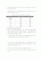 한 미 FTA가 우리나라 철강산업에 미치는영향 11페이지