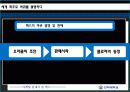 마케팅 천재가 된 맥스 4페이지