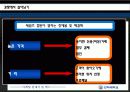 마케팅 천재가 된 맥스 38페이지