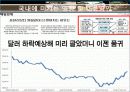 서브프라임 모기지 현상 22페이지