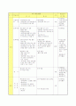수업지도안(정다면체) 6페이지