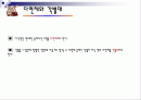 수업지도안 정다면체 2페이지