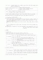 지능과 창의력 교육심리학 과제 4페이지