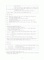 지능과 창의력 교육심리학 과제 5페이지