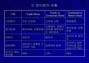 전시회의 이해 4페이지