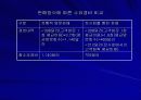 전시회의 이해 7페이지