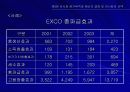 전시회의 이해 10페이지