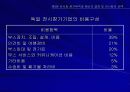전시회의 이해 19페이지