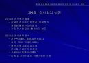 전시회의 이해 21페이지
