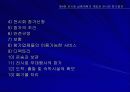 전시회의 이해 25페이지