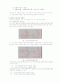 RLC 회로를 이용한 교류 임피던스 측정 실험 2페이지