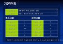 상권분석 (인사동에서 창업을 한다면) 5페이지